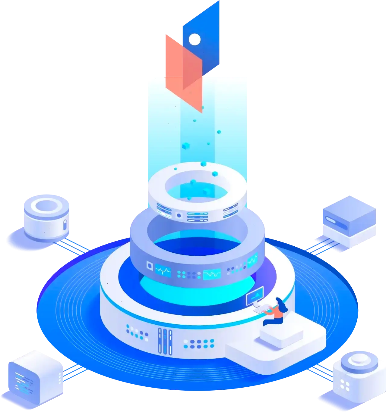 ImmediateMatrix estrategia de trading